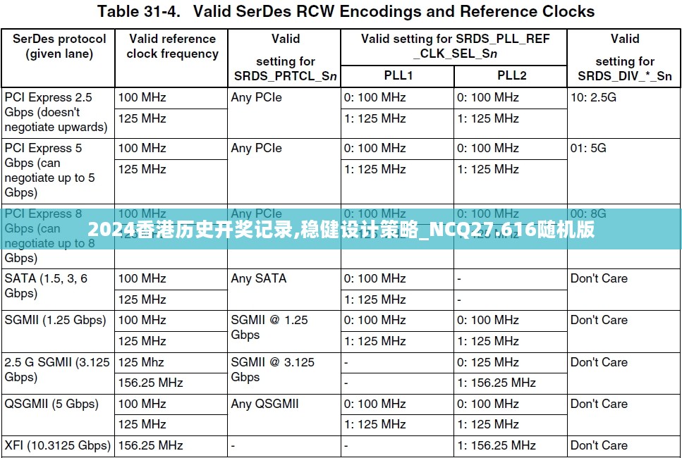 2024香港历史开奖记录,稳健设计策略_NCQ27.616随机版