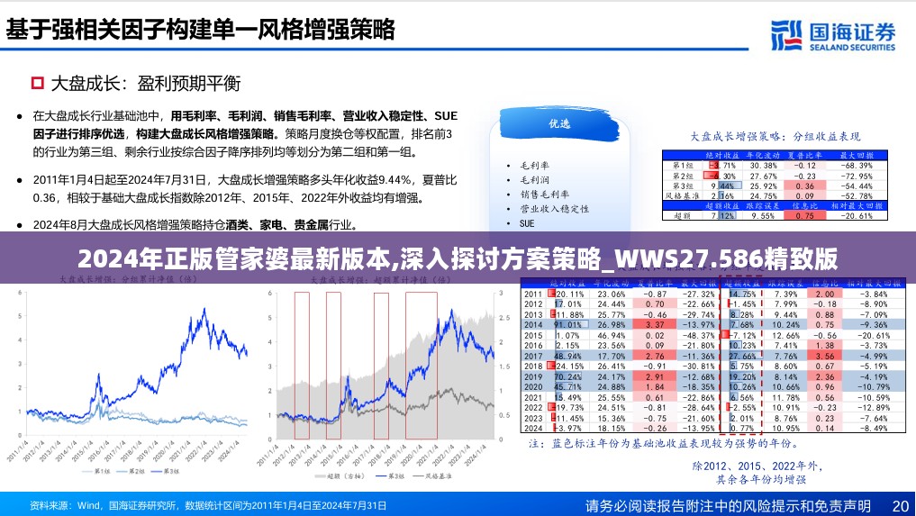 2024年正版管家婆最新版本,深入探讨方案策略_WWS27.586精致版