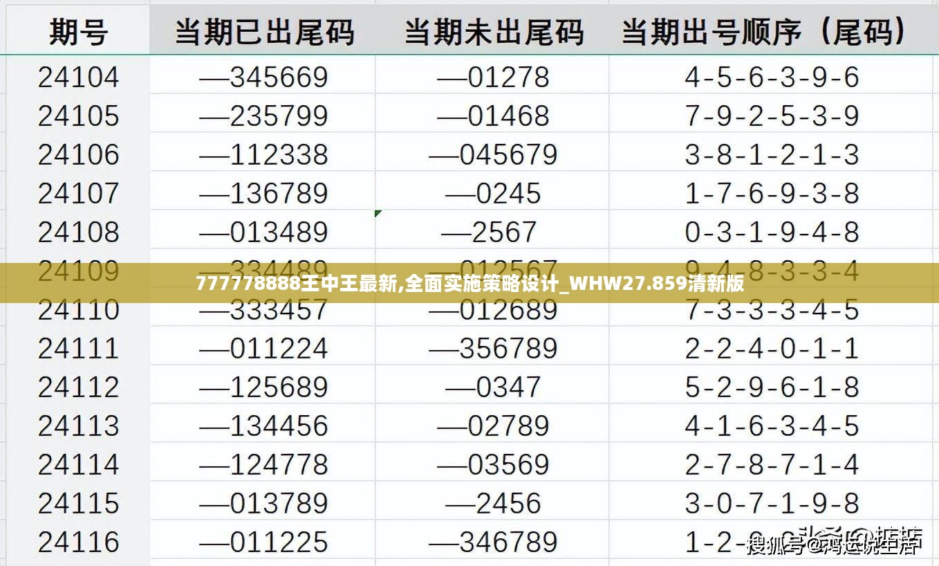 777778888王中王最新,全面实施策略设计_WHW27.859清新版