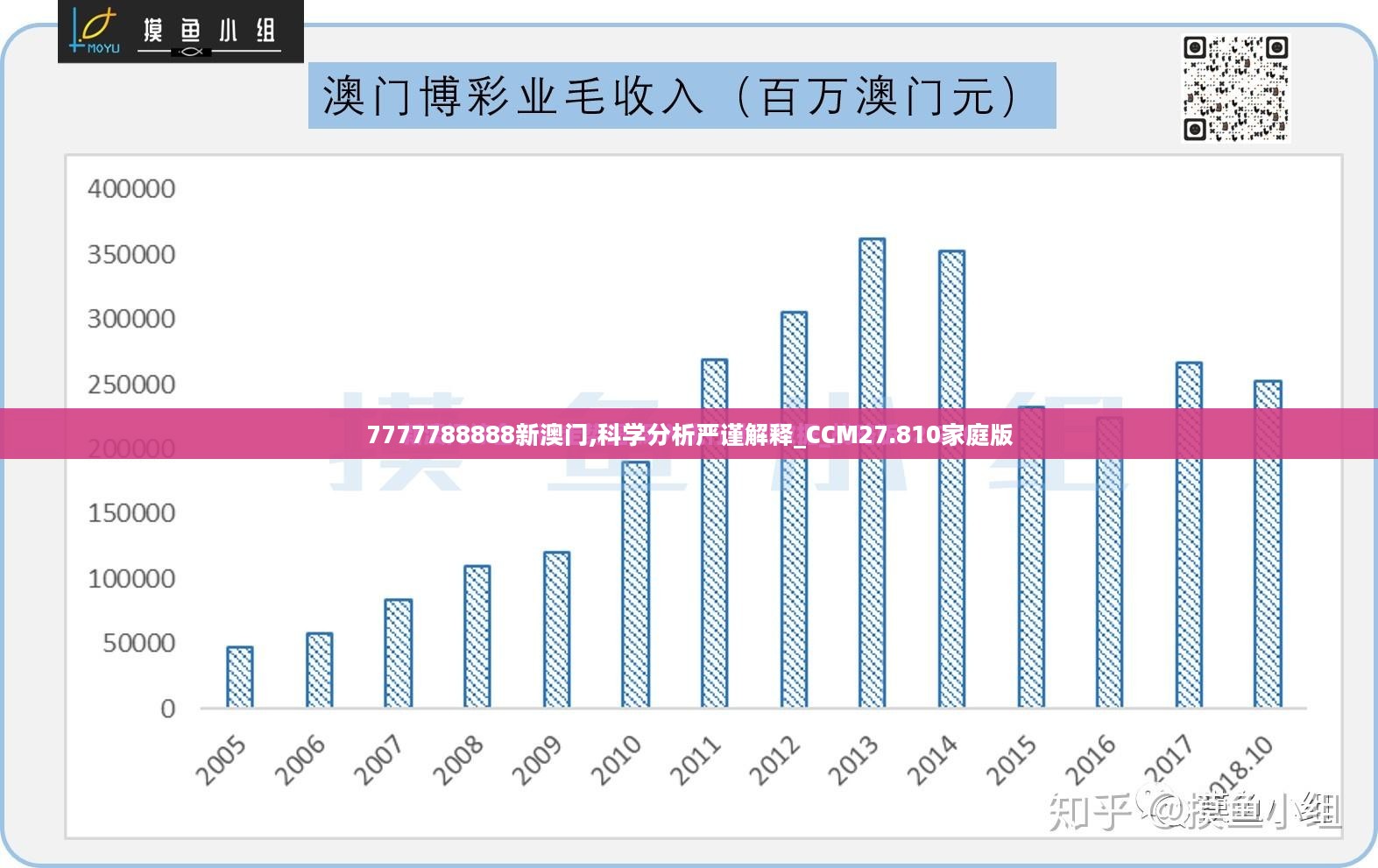 7777788888新澳门,科学分析严谨解释_CCM27.810家庭版