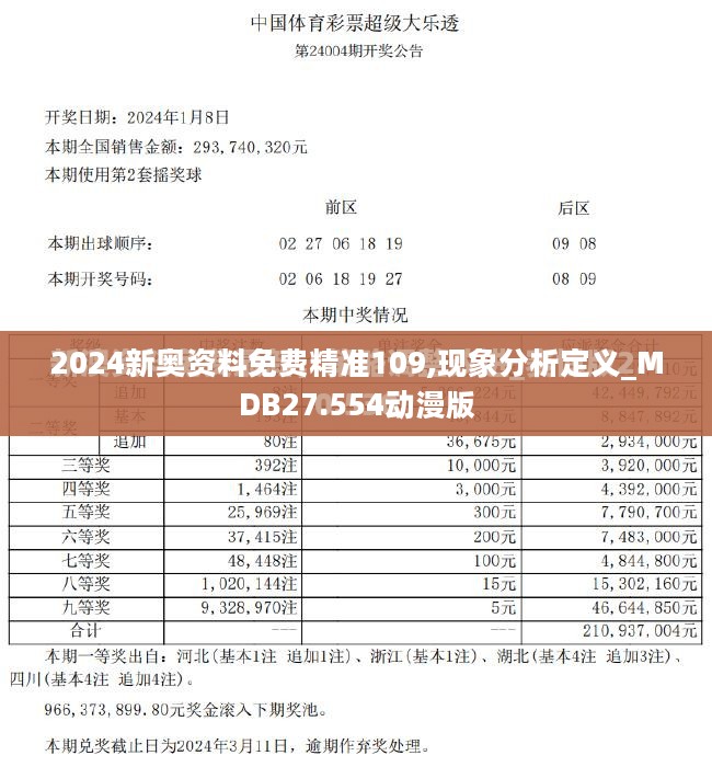 2024新奥资料免费精准109,现象分析定义_MDB27.554动漫版