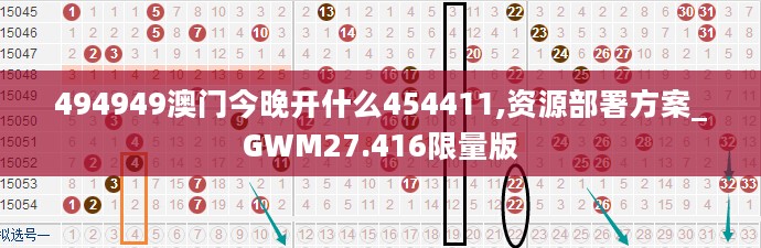 494949澳门今晚开什么454411,资源部署方案_GWM27.416限量版