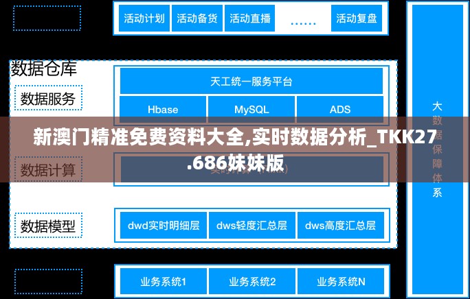 新澳门精准免费资料大全,实时数据分析_TKK27.686妹妹版