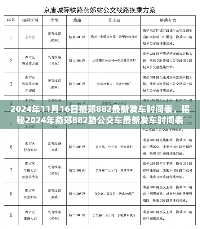 揭秘燕郊882路公交车最新发车时间表（2024年最新版）