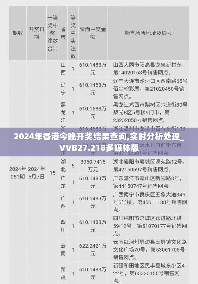 2024年香港今晚开奖结果查询,实时分析处理_VVB27.218多媒体版