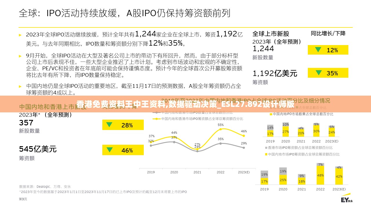 香港免费资料王中王资料,数据驱动决策_ESL27.892设计师版