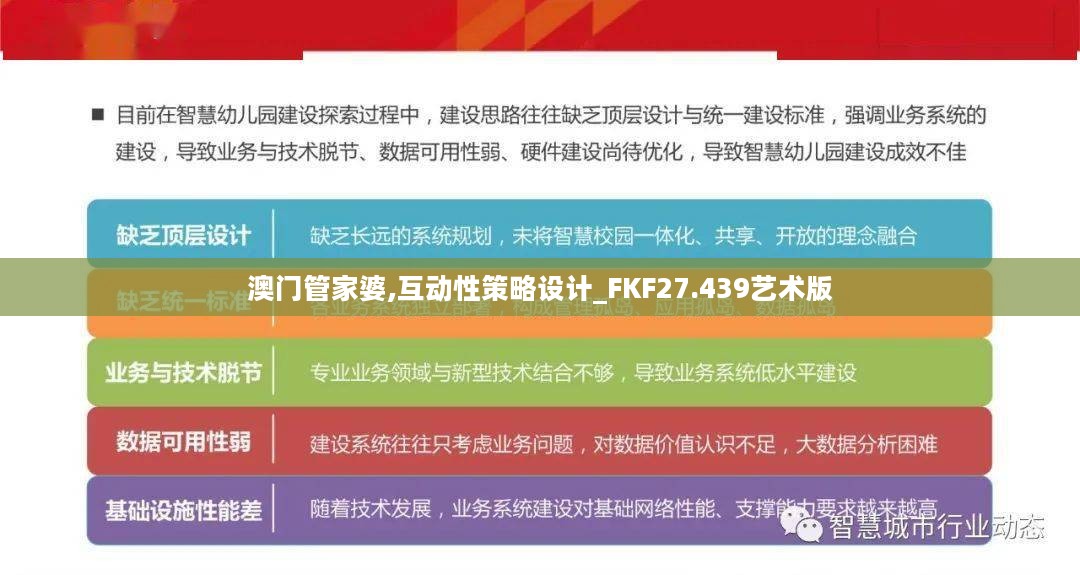 澳门管家婆,互动性策略设计_FKF27.439艺术版