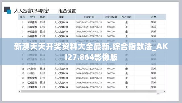 新澳天天开奖资料大全最新,综合指数法_AKI27.864影像版