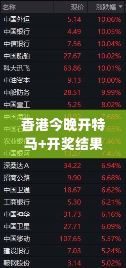 香港今晚开特马+开奖结果课,高效计划实施_UWQ27.793创造力版