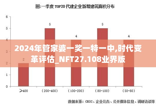 2024年管家婆一奖一特一中,时代变革评估_NFT27.108业界版