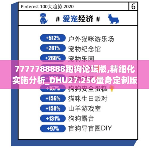 7777788888跑狗论坛版,精细化实施分析_DHU27.256量身定制版