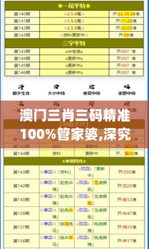 澳门三肖三码精准100%管家婆,深究数据应用策略_YTO27.852运动版