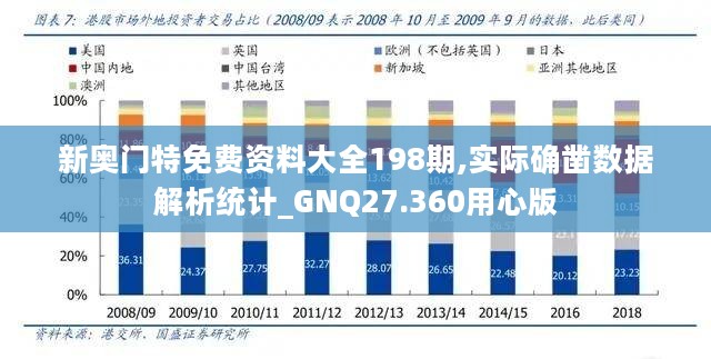 新奥门特免费资料大全198期,实际确凿数据解析统计_GNQ27.360用心版