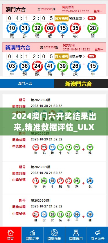 2024澳门六开奖结果出来,精准数据评估_ULX27.355科技版