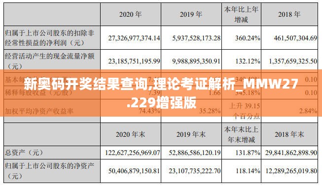 新奥码开奖结果查询,理论考证解析_MMW27.229增强版