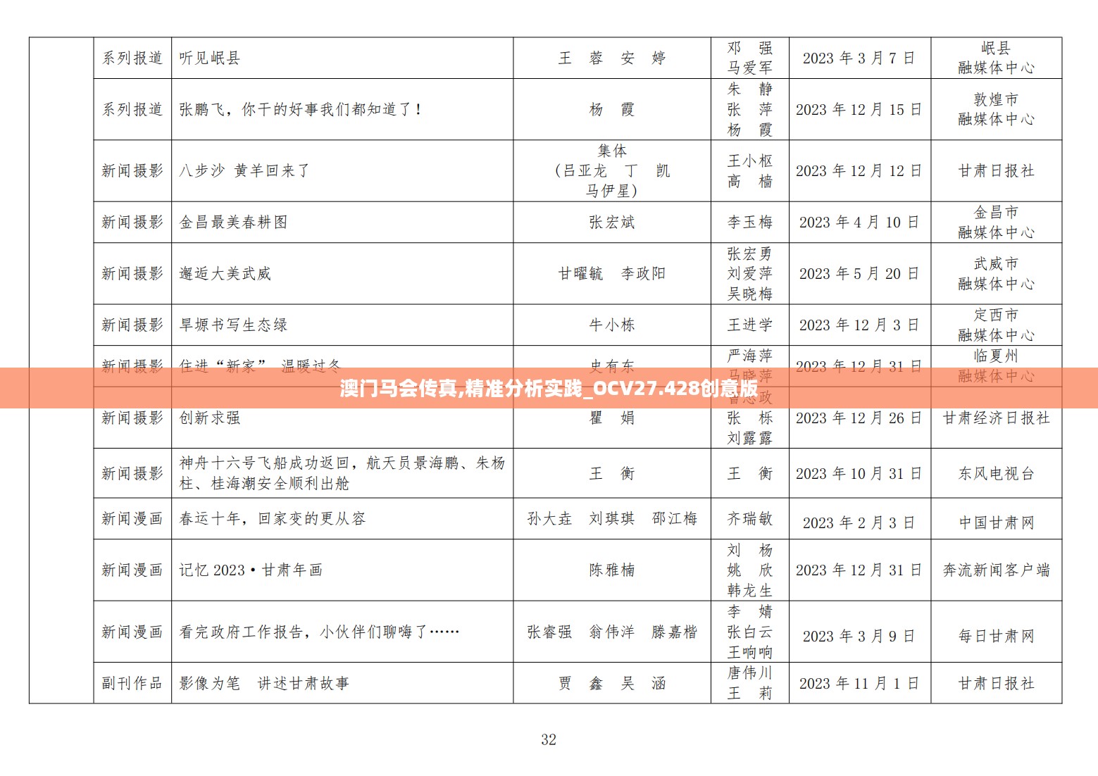 2024年11月16日 第24页