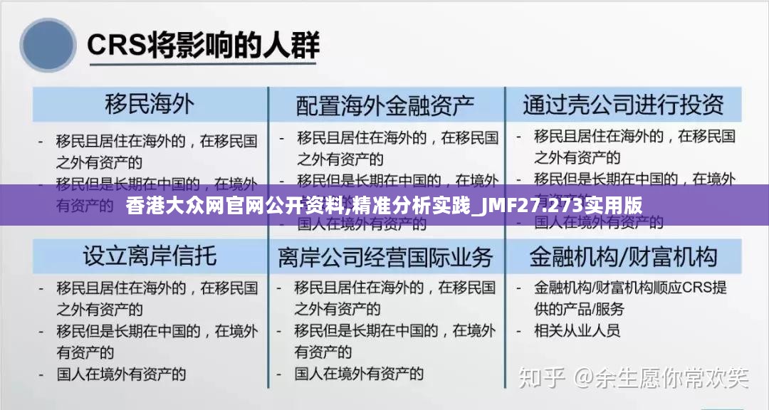 香港大众网官网公开资料,精准分析实践_JMF27.273实用版