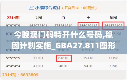 今晚澳门码特开什么号码,稳固计划实施_GBA27.811图形版