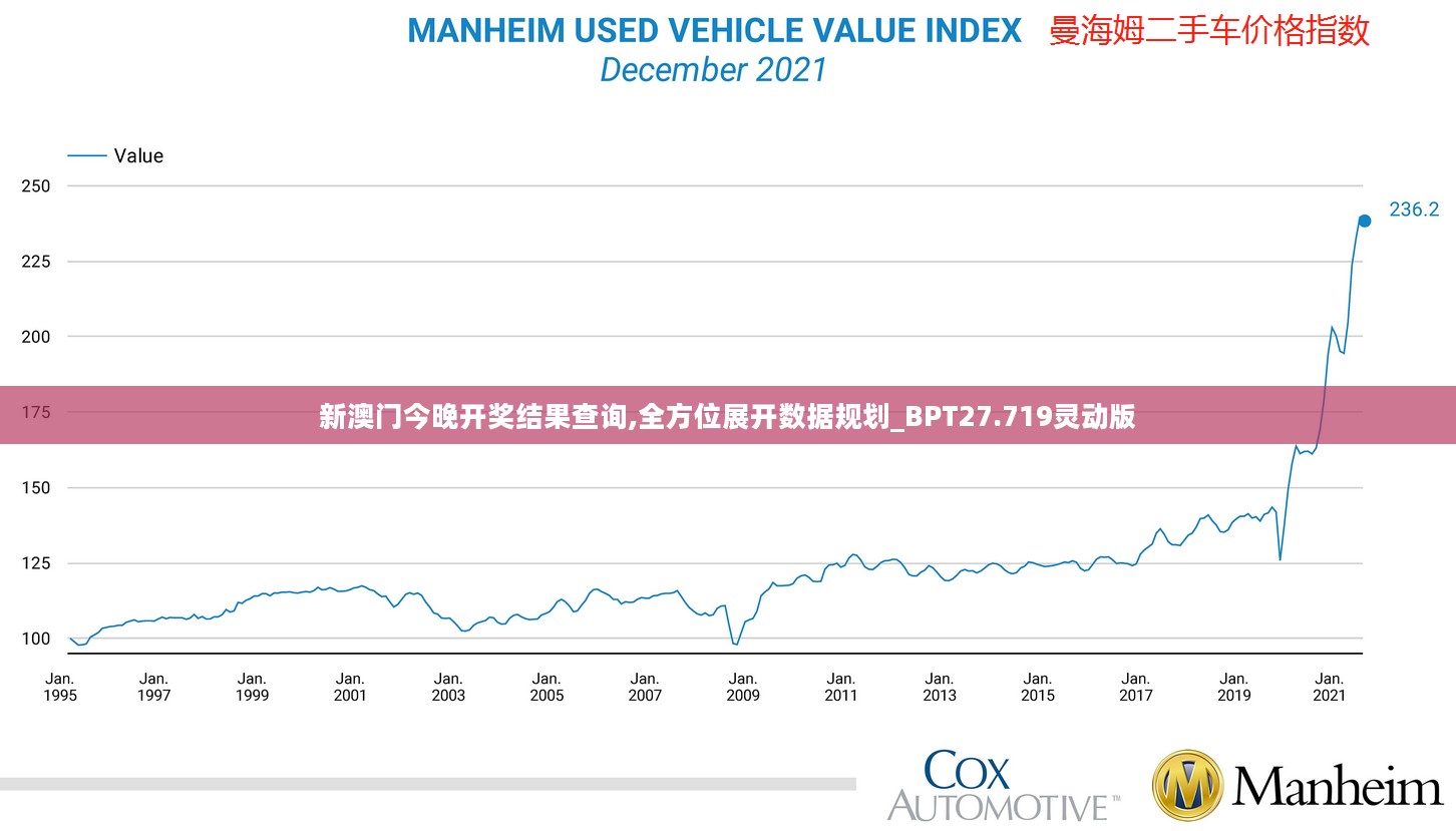 新澳门今晚开奖结果查询,全方位展开数据规划_BPT27.719灵动版