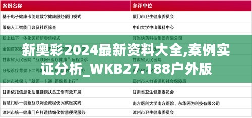 新奥彩2024最新资料大全,案例实证分析_WKB27.188户外版