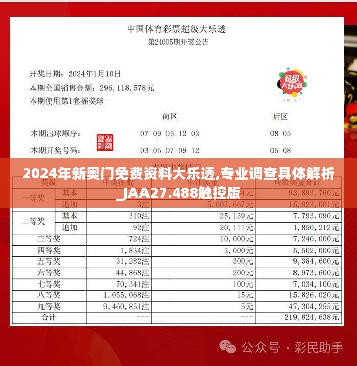 2024年新奥门免费资料大乐透,专业调查具体解析_JAA27.488触控版