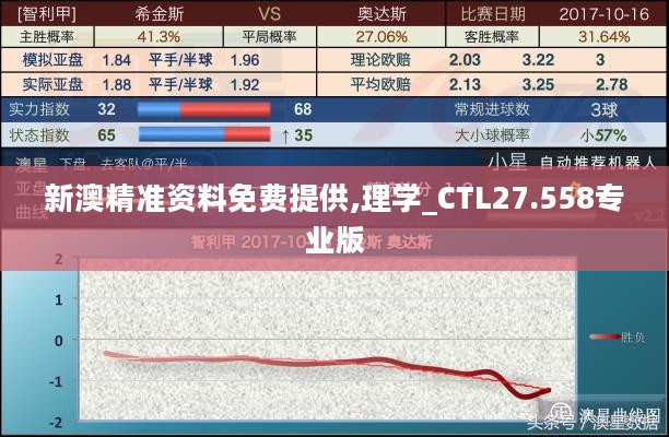 新澳精准资料免费提供,理学_CTL27.558专业版