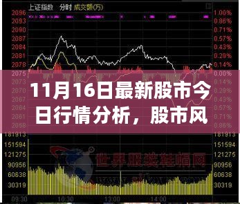 股市风云变幻，今日行情分析与成长启示