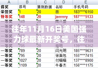 美国强力球开奖回顾，历年11月16日的数字盛宴印记