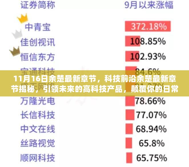 科技前沿揭秘，余楚最新章节引领的高科技生活体验变革