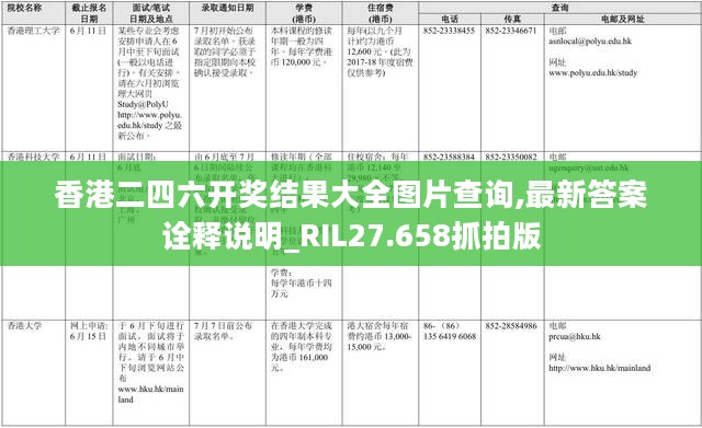 香港二四六开奖结果大全图片查询,最新答案诠释说明_RIL27.658抓拍版