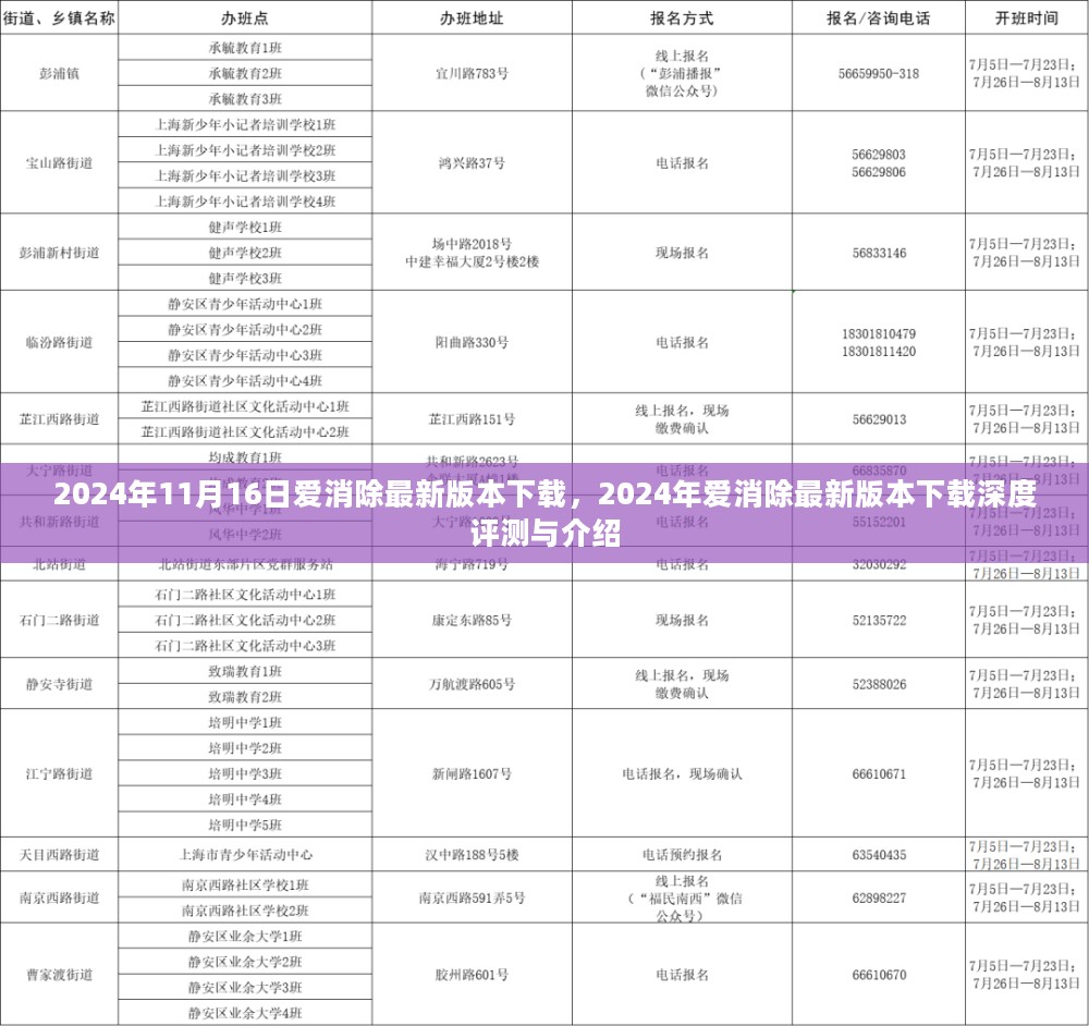 2024年爱消除最新版本下载深度评测与介绍