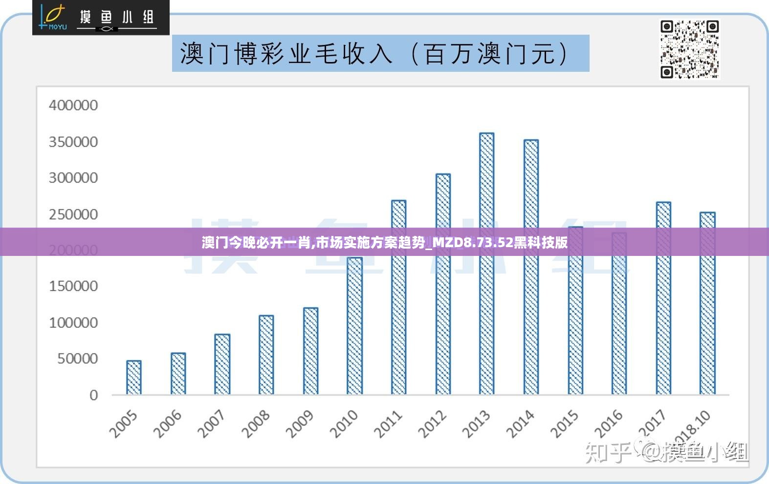 澳门今晚必开一肖,市场实施方案趋势_MZD8.73.52黑科技版