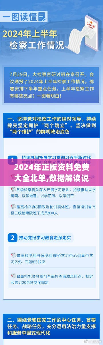 2024年正版资料免费大全北单,数据解读说明_HYE6.78.34效率版