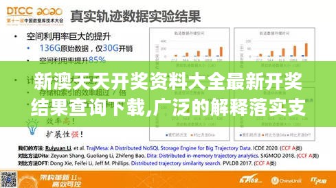 新澳天天开奖资料大全最新开奖结果查询下载,广泛的解释落实支持计划_XCN3.13.26启天境