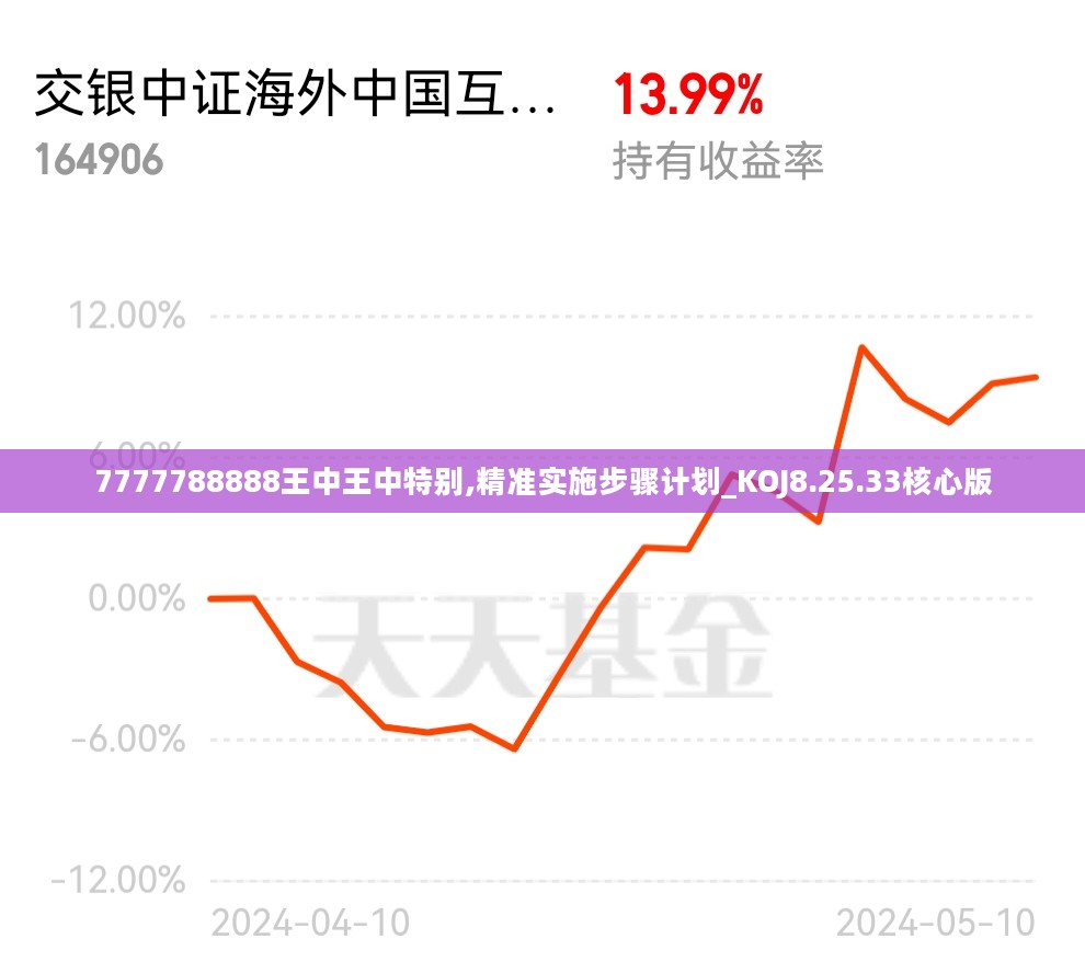 7777788888王中王中特别,精准实施步骤计划_KOJ8.25.33核心版