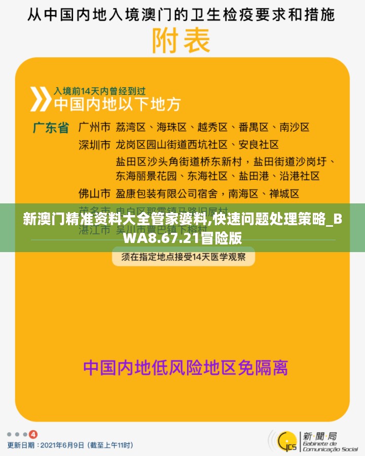 新澳门精准资料大全管家婆料,快速问题处理策略_BWA8.67.21冒险版