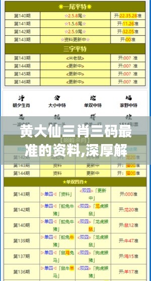 黄大仙三肖三码最准的资料,深厚解答解释落实_WVN9.20.51抗菌版