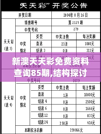 新澳天天彩免费资料查询85期,结构探讨解答解释方案_OXP2.49.70稀有版