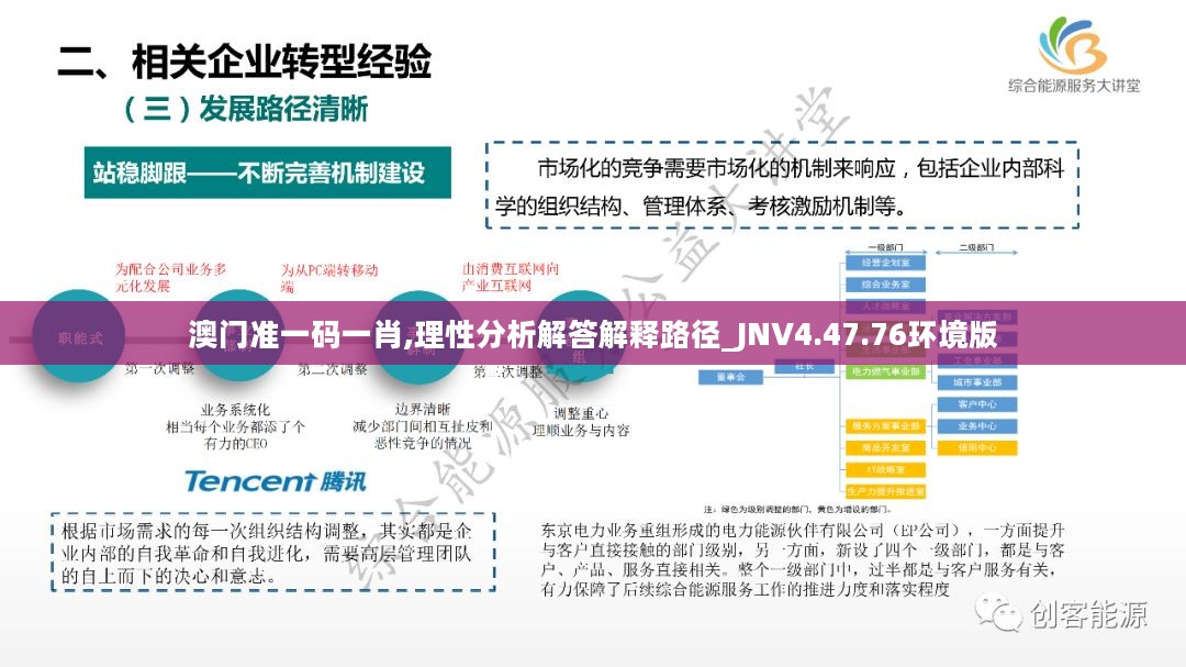 澳门准一码一肖,理性分析解答解释路径_JNV4.47.76环境版