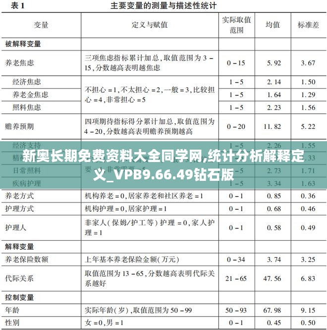 新奥长期免费资料大全同学网,统计分析解释定义_VPB9.66.49钻石版