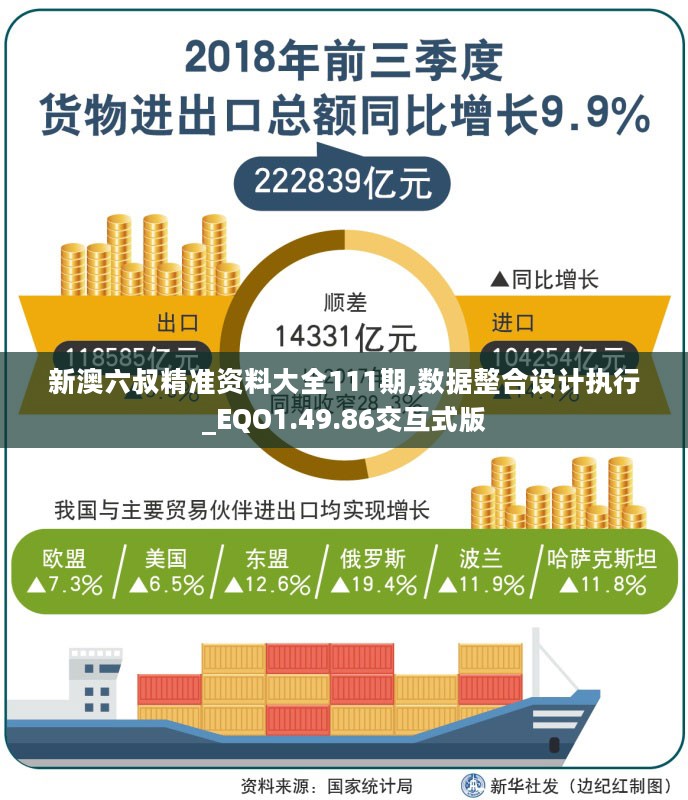 新澳六叔精准资料大全111期,数据整合设计执行_EQO1.49.86交互式版