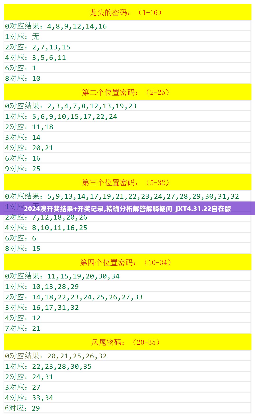 10词海二八_1 第14页