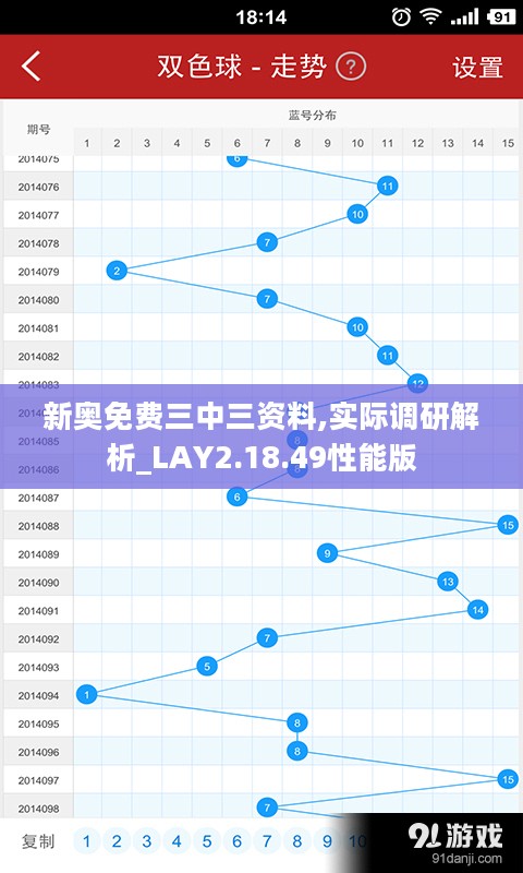 新奥免费三中三资料,实际调研解析_LAY2.18.49性能版