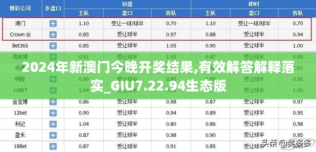 2024年新澳门今晚开奖结果,有效解答解释落实_GIU7.22.94生态版