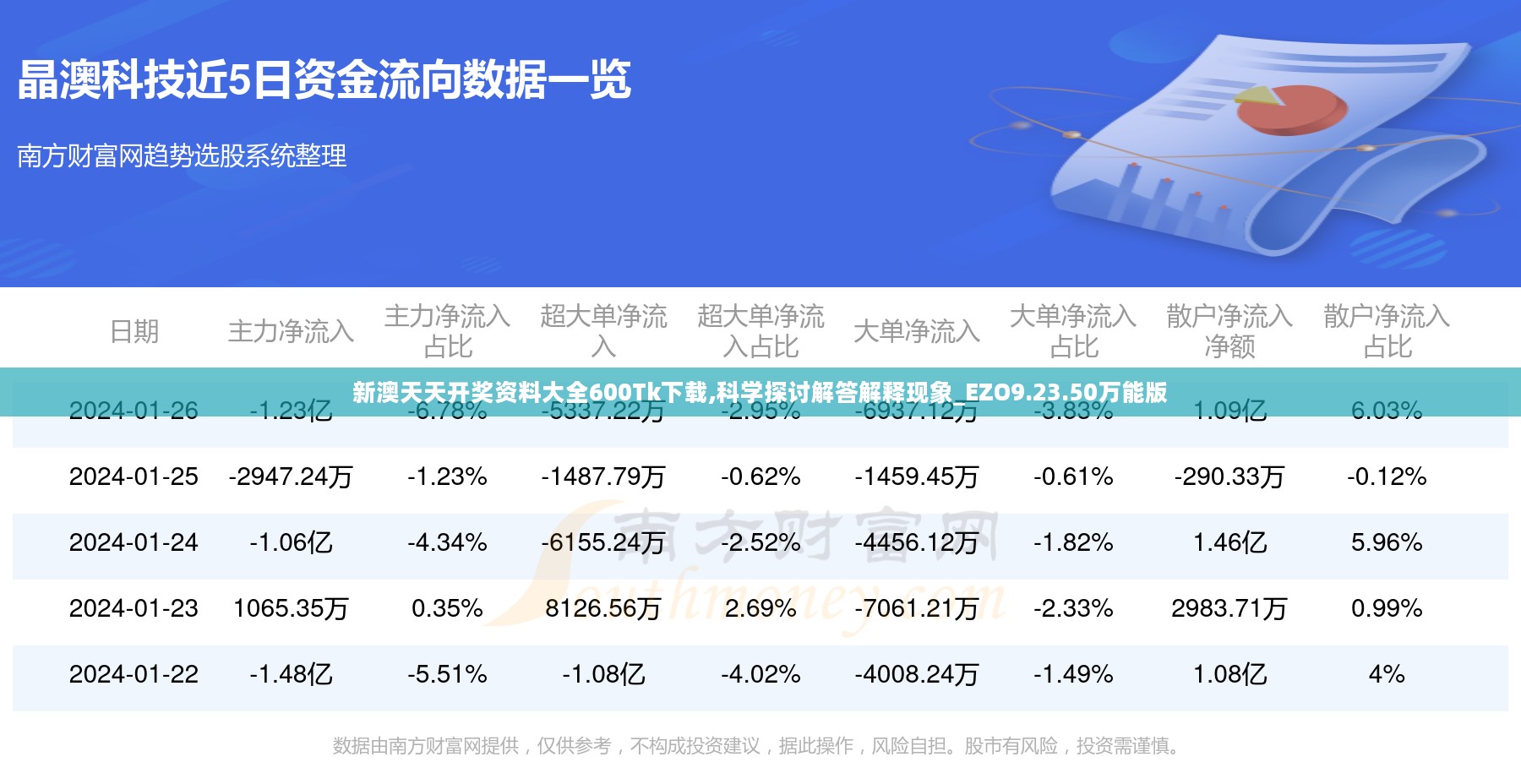 新澳天天开奖资料大全600Tk下载,科学探讨解答解释现象_EZO9.23.50万能版