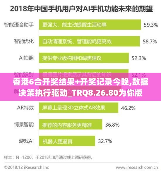 香港6合开奖结果+开奖记录今晚,数据决策执行驱动_TRQ8.26.80为你版