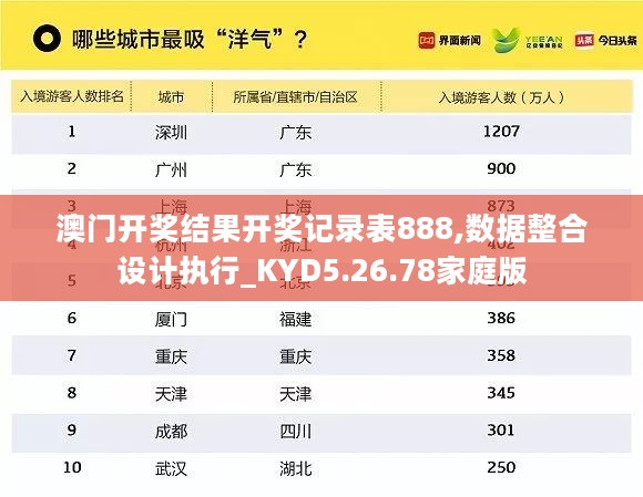 澳门开奖结果开奖记录表888,数据整合设计执行_KYD5.26.78家庭版