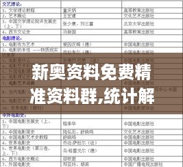 新奥资料免费精准资料群,统计解答解析说明_CDD2.76.30权限版