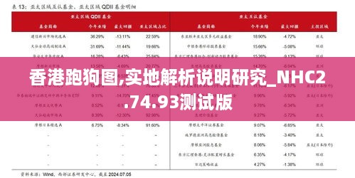 香港跑狗图,实地解析说明研究_NHC2.74.93测试版