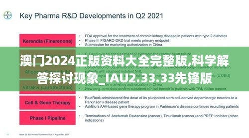 澳门2024正版资料大全完整版,科学解答探讨现象_IAU2.33.33先锋版